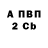 КЕТАМИН VHQ Brunetka Gabriella